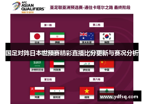 国足对阵日本世预赛精彩直播比分更新与赛况分析 国足对阵日本世预赛精彩直播比分更新与赛况分析