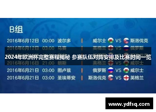 2024年欧洲杯完整赛程揭秘 参赛队伍对阵安排及比赛时间一览 2024年欧洲杯完整赛程揭秘 参赛队伍对阵安排及比赛时间一览