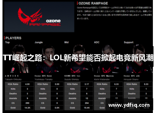 TT崛起之路：LOL新希望能否掀起电竞新风潮