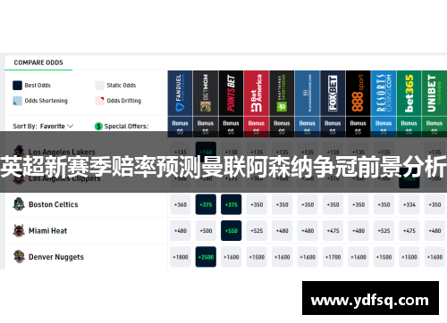 英超新赛季赔率预测曼联阿森纳争冠前景分析 英超新赛季赔率预测曼联阿森纳争冠前景分析